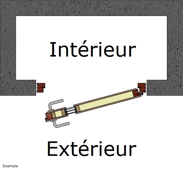 Ouv ext